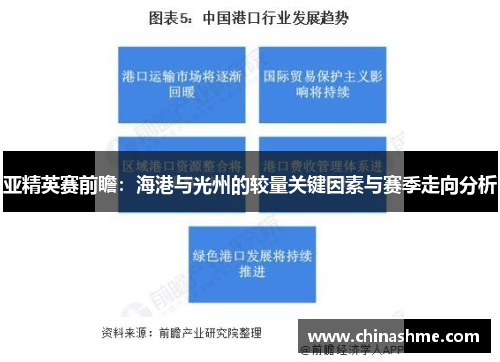 亚精英赛前瞻：海港与光州的较量关键因素与赛季走向分析