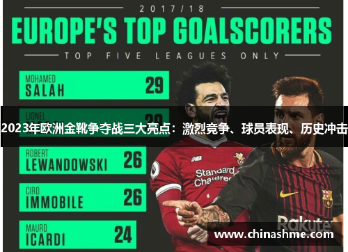 2023年欧洲金靴争夺战三大亮点：激烈竞争、球员表现、历史冲击