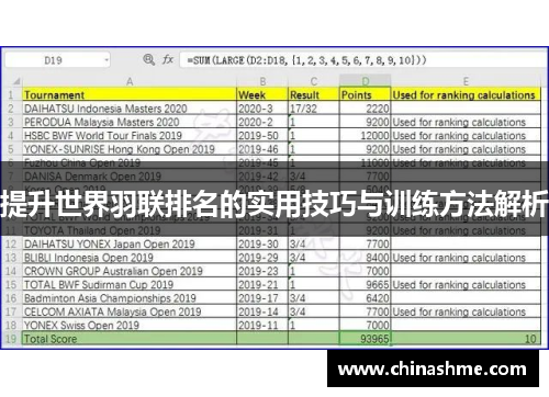 提升世界羽联排名的实用技巧与训练方法解析