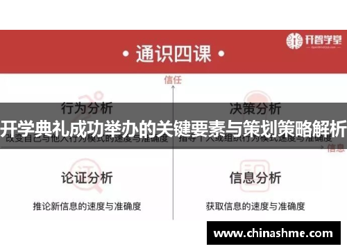 开学典礼成功举办的关键要素与策划策略解析