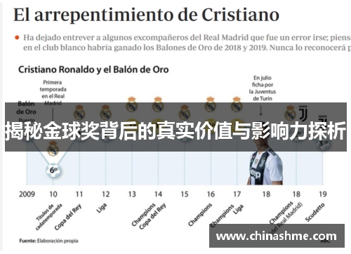 揭秘金球奖背后的真实价值与影响力探析
