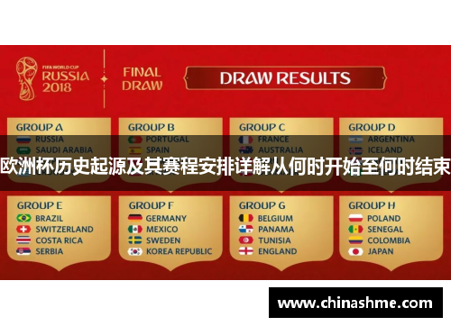 欧洲杯历史起源及其赛程安排详解从何时开始至何时结束