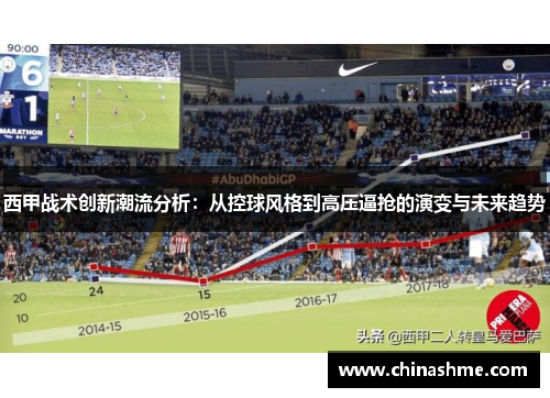 西甲战术创新潮流分析：从控球风格到高压逼抢的演变与未来趋势