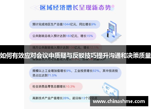 如何有效应对会议中质疑与反驳技巧提升沟通和决策质量
